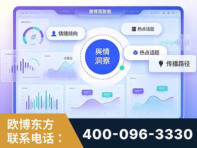 滦州-品牌舆情分析