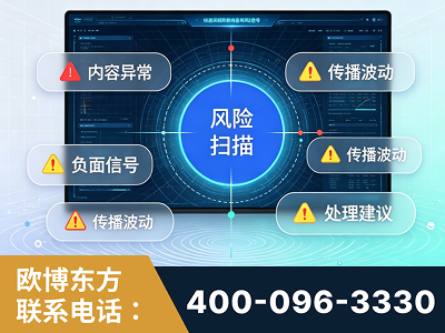 滦州-场景问题监测