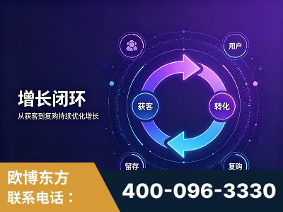 滦州-服务有保障，一企一案深度诊断