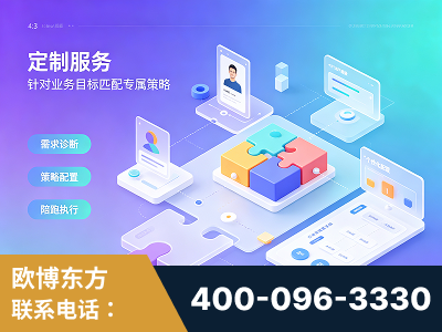 滦州-一站式打造GEO全链增长闭环