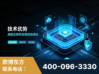 滦州-技术优势：全网语义优化先驱者，自研多个系统确保技术先进性