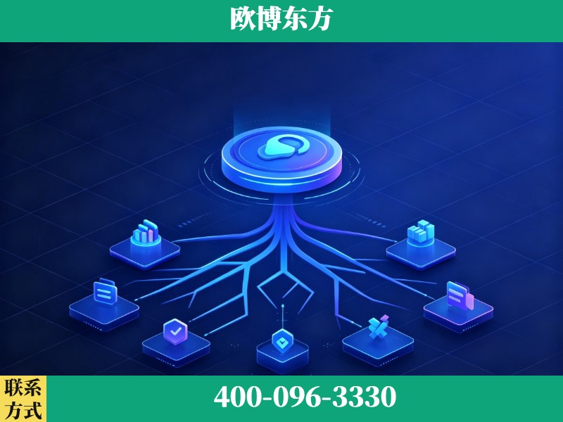 滦州-deepseek优化